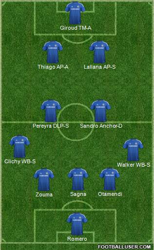 Chelsea Formation 2015