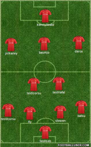 Liverpool Formation 2015