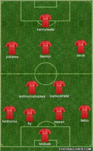 Liverpool Formation 2015