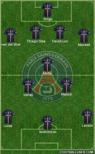 Paris Saint-Germain Formation 2015