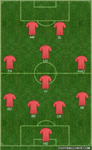 Atlanta Silverbacks Formation 2015