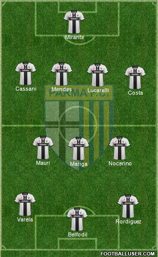 Parma Formation 2015