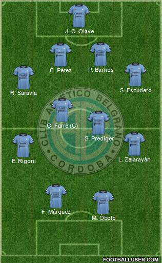 Belgrano de Córdoba Formation 2015
