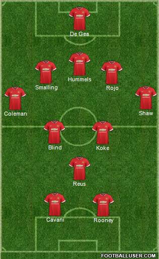 Manchester United Formation 2015
