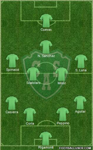 Sarmiento de Junín Formation 2015
