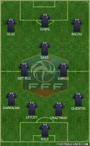 France Formation 2015