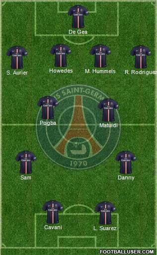 Paris Saint-Germain Formation 2015