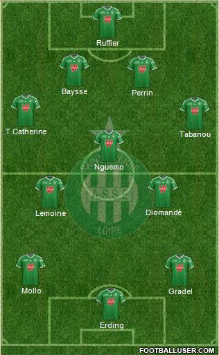 A.S. Saint-Etienne Formation 2015