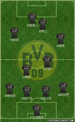 Borussia Dortmund Formation 2015