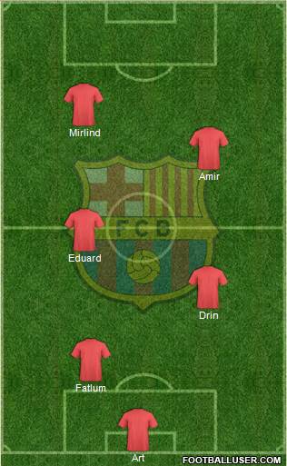 F.C. Barcelona Formation 2015