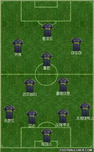 Middlesbrough Formation 2015