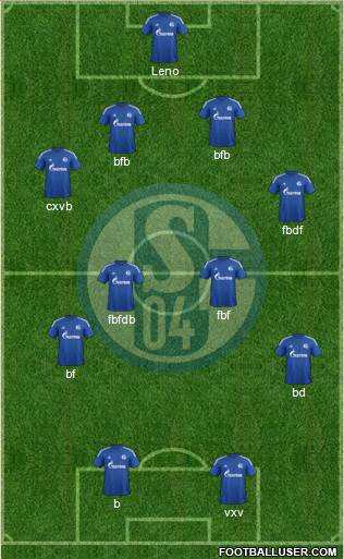 FC Schalke 04 Formation 2015