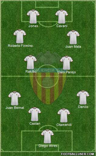 Valencia C.F., S.A.D. Formation 2015