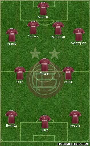 Lanús Formation 2015