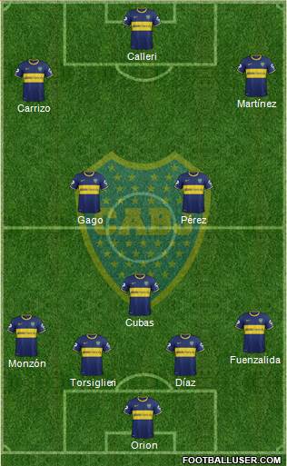 Boca Juniors Formation 2015