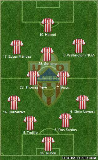 U.D. Almería S.A.D. Formation 2015