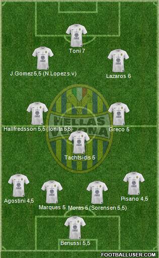 Hellas Verona Formation 2015