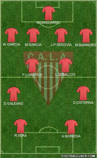 Los Andes Formation 2015
