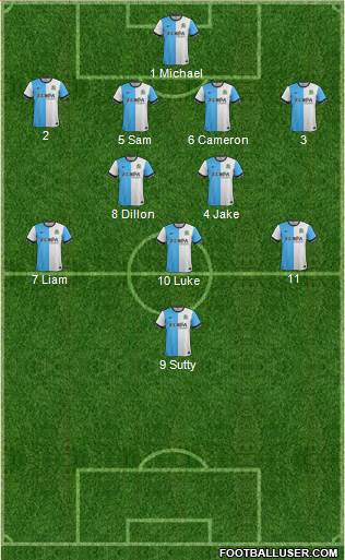 Blackburn Rovers Formation 2015