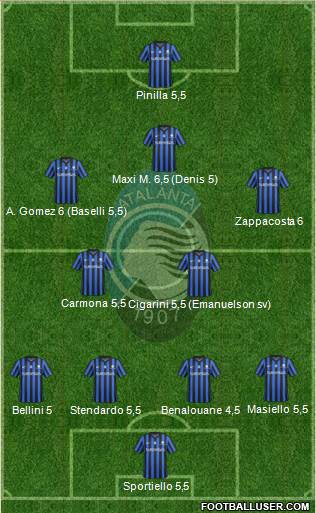 Atalanta Formation 2015