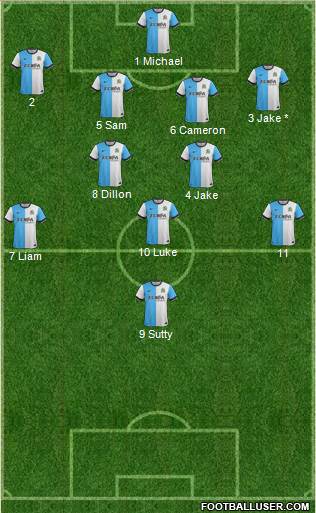 Blackburn Rovers Formation 2015
