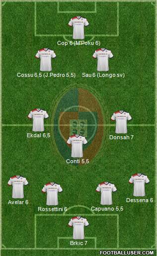 Cagliari Formation 2015