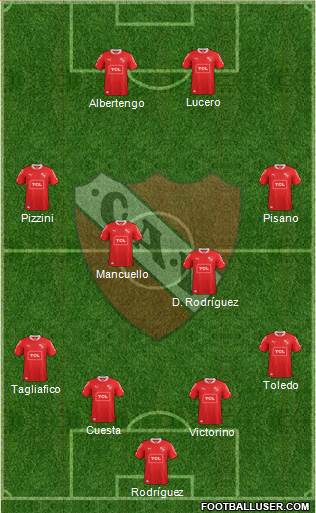 Independiente Formation 2015
