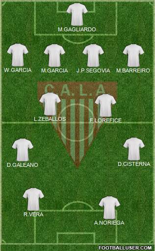 Los Andes Formation 2015