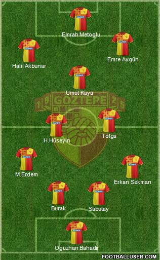 Göztepe A.S. Formation 2015