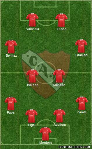 Independiente Formation 2015