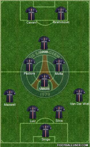 Paris Saint-Germain Formation 2015