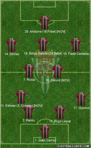 Córdoba C.F., S.A.D. Formation 2015