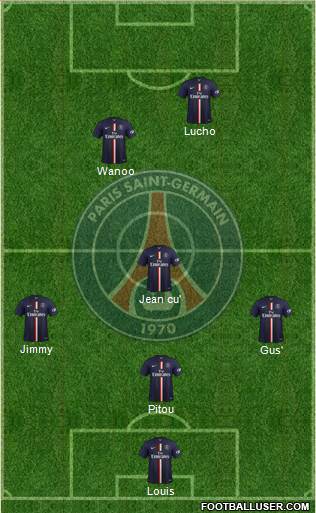 Paris Saint-Germain Formation 2015