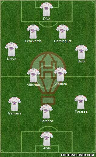 Huracán Formation 2015