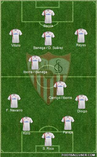Sevilla F.C., S.A.D. Formation 2015