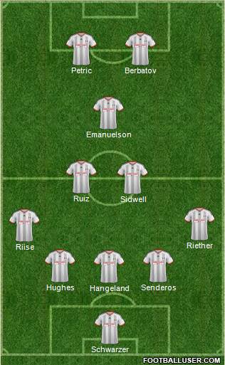 Fulham Formation 2015