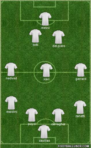 Liverpool Formation 2015