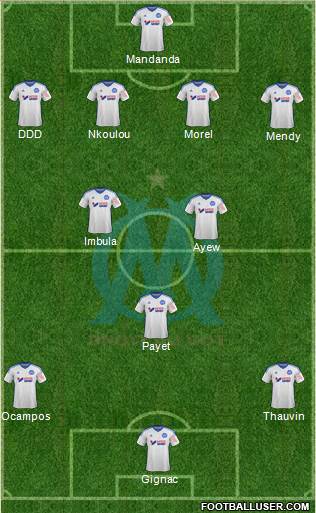 Olympique de Marseille Formation 2015
