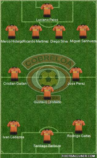 CD Cobreloa S.A.D.P. Formation 2015