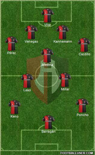 Club Deportivo Atlas Formation 2015