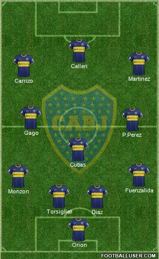 Boca Juniors Formation 2015