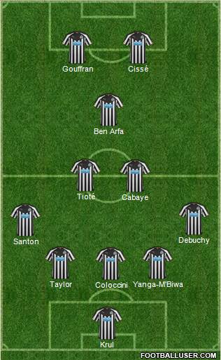 Newcastle United Formation 2015