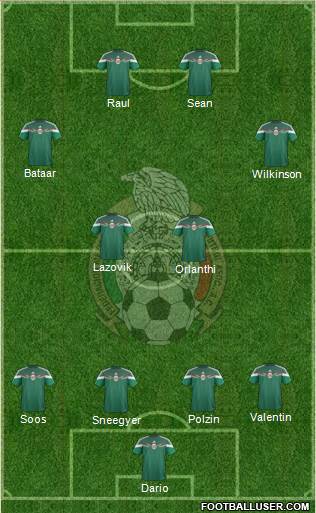 Mexico Formation 2015