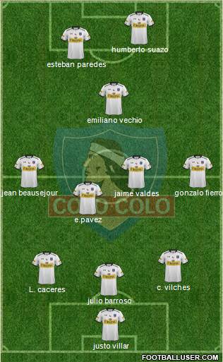 CSD Colo Colo Formation 2015