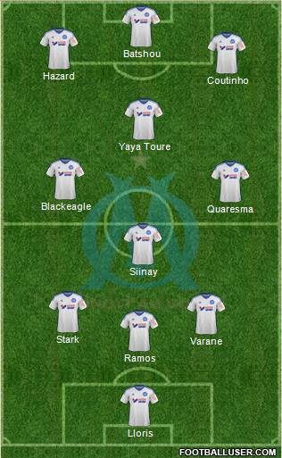 Olympique de Marseille Formation 2015