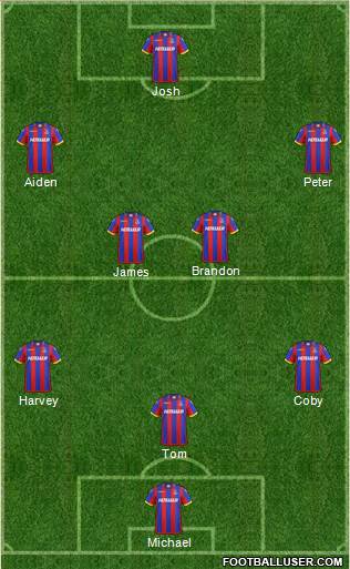 Crystal Palace Formation 2015