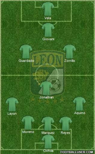 Club Deportivo León Formation 2015