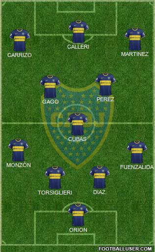 Boca Juniors Formation 2015