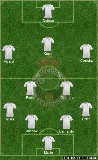 R. Racing Club S.A.D. Formation 2015