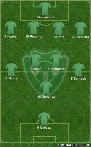 Sarmiento de Junín Formation 2015